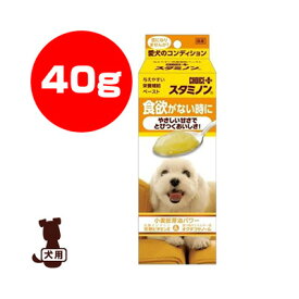 楽天市場 犬 薬 を 飲ま せる 方法の通販
