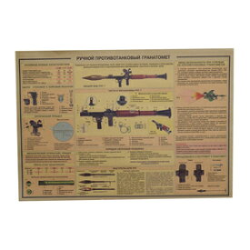 ミリタリーポスター RPG7 ロケットランチャー 仕様図 B3サイズ イラストポスター ソビエト軍 RPG-7 構図 設計図 クラフト紙