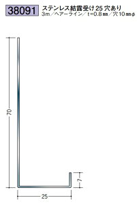 浴室天井・壁材 湯らっくす 共通部材 ステンレス結露受け25 穴あり 3m ステンレス製 ヘア−ライン 厚み0.8mm 穴10mmΦ 創建 38091 お届け先が法人様限定です