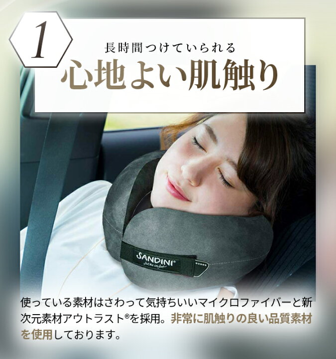 楽天市場】ドイツ製 プレミアム 首枕 ネックピロー SANDINI TravelFix 