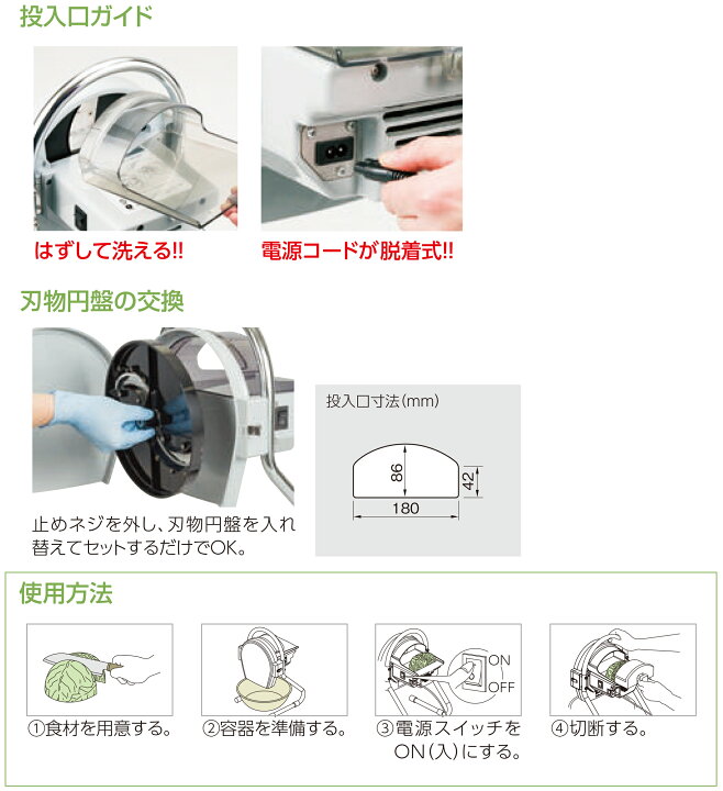 楽天市場】PRO CHEF（プロシェフ）SS-250F ミニスライサー【業務用 