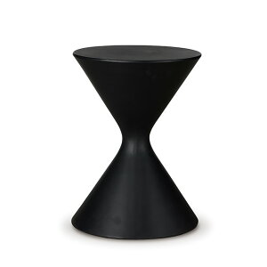 fBA{AEghAt@j`[ ֎q CX  Ƌ CeA y K[f`FA x_ eX oRj[ AEghA EbhfbL  OƋ O lC