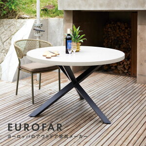 EUROFAR  _CjOe[uAEghAt@j`[ ֎q CX  Ƌ CeA y K[f`FA x_ eX oRj[ AEghA EbhfbL  OƋ O 