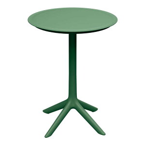 FERNE  nCTChe[uAEghAt@j`[ ֎q CX  Ƌ CeA y K[f`FA x_ eX oRj[ AEghA EbhfbL  OƋ O l