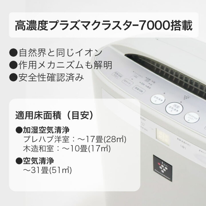 楽天市場】中古 加湿空気清浄機 プラズマクラスター搭載 花粉 ハウス 