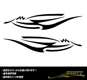 �t�@�C���[�p�^�[���@�o�C�i���@���S�@�J�b�e�B���O�X�e�b�J�[�@ver.43�@���T�C�Y�@�h���X�A�b�v�@�X�|�[�c�J�[�@�����������@�������@JDM�@USDM