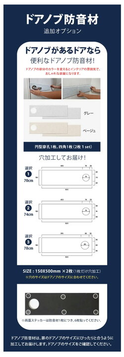 楽天市場】DIY 防音パネル（8枚セット）玄関ドア用 防音材 マグネット 