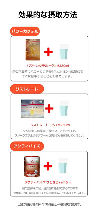 楽天市場】PMインターナショナル fitline フィットライン PM fitline 