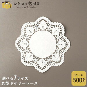 yی^  hC[[X Iׂ7TCYz[Xy[p[ bsO  킢  P[L َq  ~ ~ [X R[W Ɩp ĝ lp ƒp