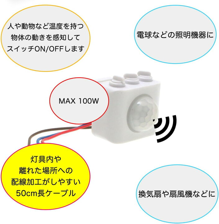 楽天市場】「配線加工がしやすい50cmケーブル仕様」後付け（小型タイプ 