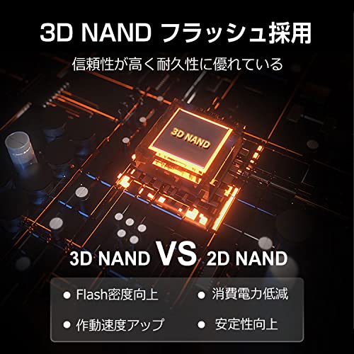 楽天市場】Hanye 1TB 内蔵型SSD 2.5インチ 7mm 3D NAND採用
