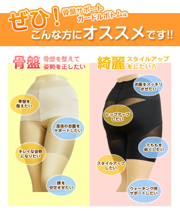 楽天市場 レヴアル 骨盤サポートガードルボトム 日本製 St0110 ストッキングのレヴアル
