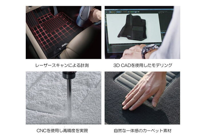 楽天市場】【REIZ(ライツ)】[AT車/CVT車用][エレガンスカーペット 
