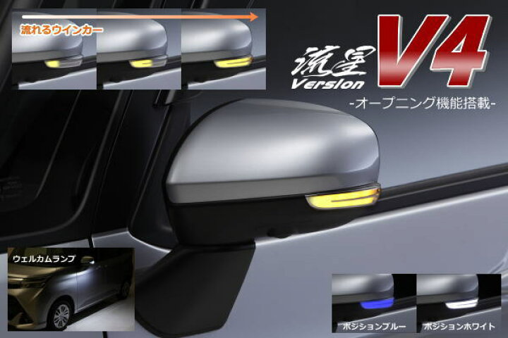 楽天市場】【REIZ(ライツ)】オープニング機能付きV4 タントカスタム 