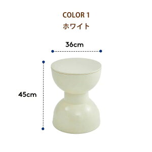 Xc[ Ibg}  fXN`FA  zCg `FA[ CX ֎q ۈ֎q q _CjO`FA TChe[u | ی`  y