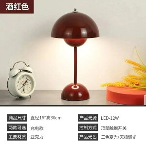 �ڂݓd�C�X�^���h�����Q���x�b�h�w�b�husb�[�d���͋C�����vled�L�m�R���郉���v3019