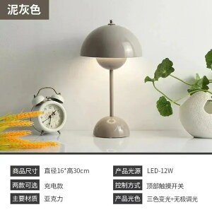 KKڂݓdCX^hQxbhwbhusb[d͋CvledLmR郉v3019