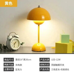 KKڂݓdCX^hQxbhwbhusb[d͋CvledLmR郉v3019