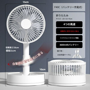 @ [ [d USB |[Lk  ő cm cmH RpNg ܂肽 ㎮ ^ t@ TEKNS eNmX SI- UG