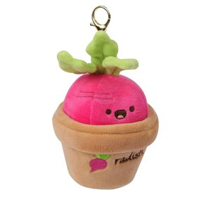 jWL[O - obNt̂킢ʂ݃L[bgL[`F[|nhobÕobO`[AA̐Âʂݐl`Aʔؑ卪L[OgC