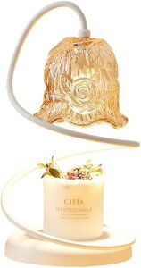 ^C}[t\LhEH[}[vAW[LhpdCLhEH[}[vAւ̒av[gAꂳւ̃MtgANX}Xւ̏ւ̃Mt