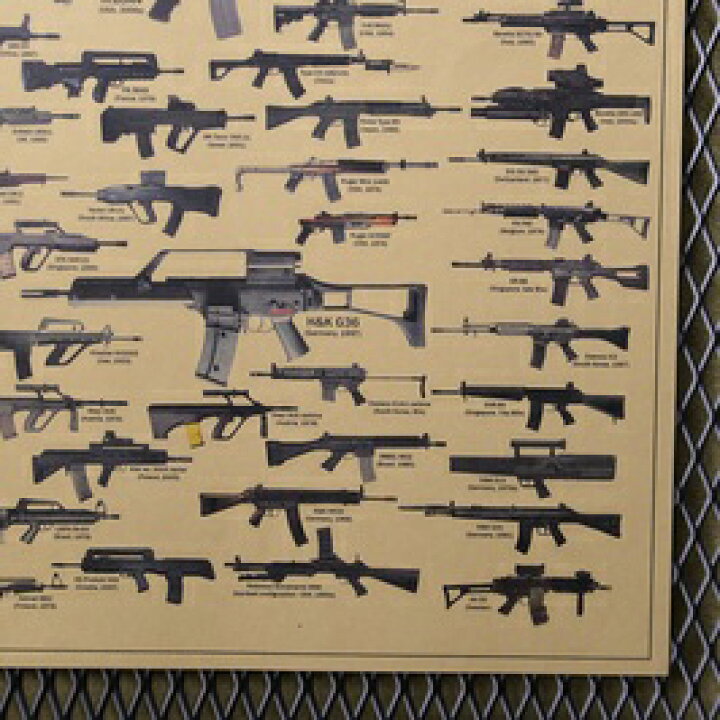 楽天市場 ミリタリーポスター アサルトライフル カービン サイズ 縦仕様 イラストポスター Assault Rifles Carbines ノスタルジック ヴィンテージ クラフト紙 縦向き アウトドア 輸入雑貨 レプマート