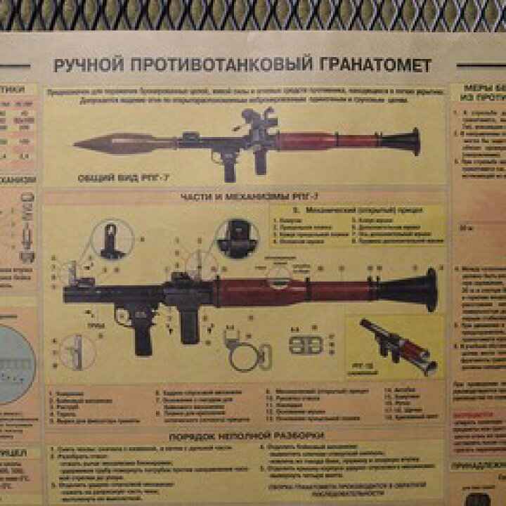 楽天市場 ミリタリーポスター Rpg7 ロケットランチャー 仕様図 サイズ イラストポスター ソビエト軍 Rpg 7 構図 設計図 クラフト紙 アウトドア 輸入雑貨 レプマート