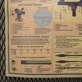 楽天市場 ミリタリーポスター Rpg7 ロケットランチャー 仕様図 サイズ イラストポスター ソビエト軍 Rpg 7 構図 設計図 クラフト紙 アウトドア 輸入雑貨 レプマート