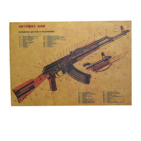 ミリタリーポスター USSR AKM カラシニコフ突撃銃 仕様図 B3サイズ イラストポスター ソ連軍 AK47 オートマチックAKM 構図 設計図 ノスタルジックレトロクラフト クラフト紙