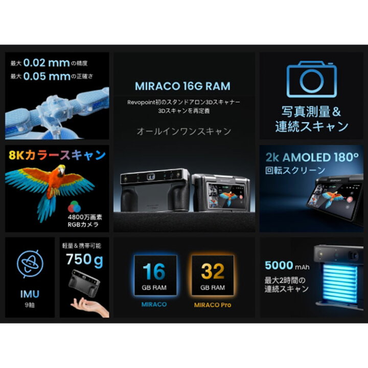 楽天市場】Revopoint MIRACO PRO 3Dスキャナー オールインワンスキャン 