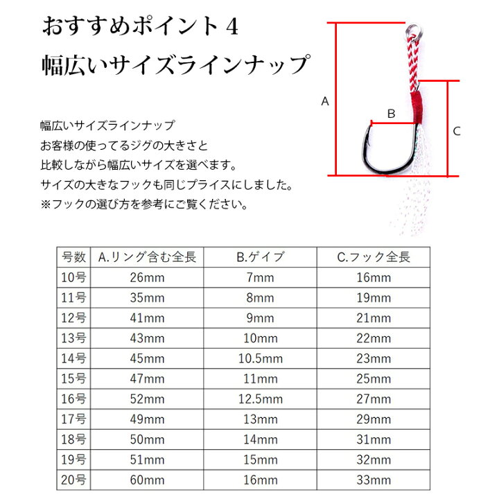 楽天市場 楽天スーパーsale 10 Off アシストフック シングル 10本セット ティンセル付き ジギング フック ライトショアジギング ジギングフック スロージギング マイクロジギング ポイント消化 Kan0000 Retailer リテイラー