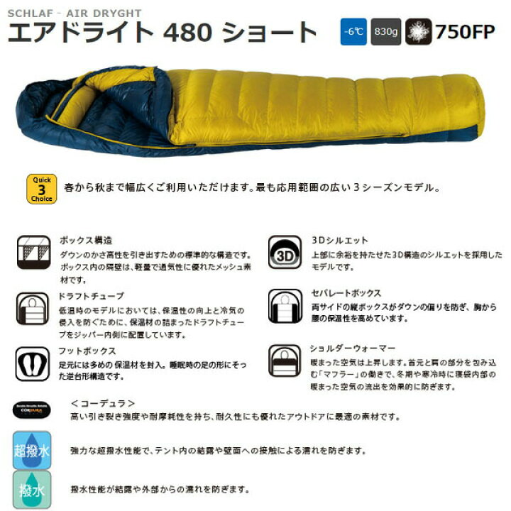 楽天市場】イスカ ISUKA 【プレゼント】メリノタッチインナーシュラフ 