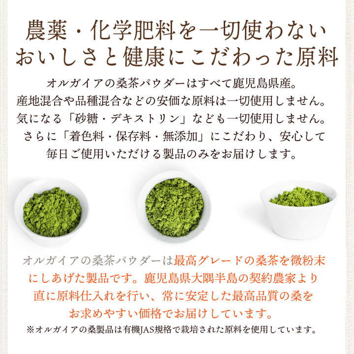 楽天市場】桑の葉茶 粉末 青汁 お得な120g 国産 鹿児島県 大隅半島産 100%桑茶パウダー 初回お試し【完全無添加・低温粉砕製法】品質本位・ダイエット/糖質制限/マラソン/ポッキリ ロカボ サプリメント ビタミン 送料無料 : オルガイア 楽天市場店 楽天市場】桑の葉茶 粉末 青汁 お得な120g 国産 鹿児島県 大隅半島産 100%桑茶パウダー 初回お試し【完全無添加・低温粉砕製法】品質本位・ダイエット/糖質制限/マラソン/ポッキリ ロカボ サプリメント ビタミン 送料無料 : オルガイア 楽天市場店