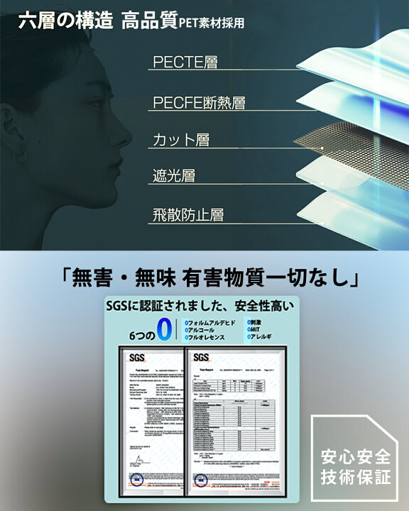 楽天市場】最低価格保証！窓ガラスフィルム 窓遮光シート 完全目隠し 