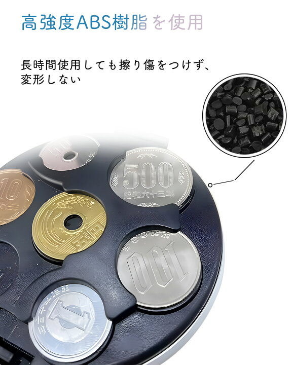 楽天市場】期間限定プライスダウン！日本円コインケース 【コイン 