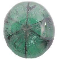 楽天市場】エメラルド（カラット数1.0 ～ 1.99ct）（ルースストーン 