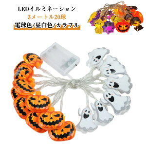 LEDC~l[V 13^Cv@ 20 Cg Op^[@J{` O ^C}[@\ 3m dr nEB _ _  h   K[fCg  nEB  n