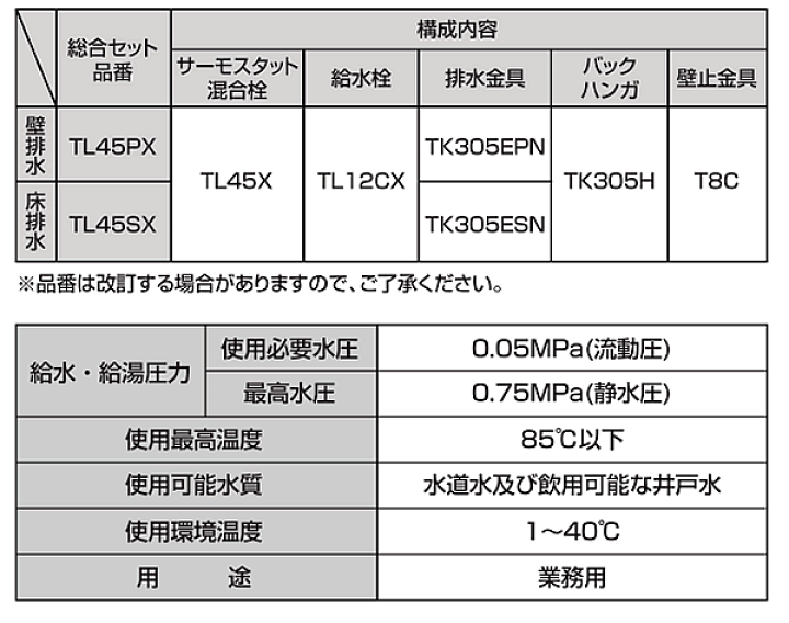楽天市場】送料無料 新品 TOTO シャンプーボール S305DNU サーモ 楽天市場】送料無料 新品 TOTO シャンプーボール S305DNU サーモ