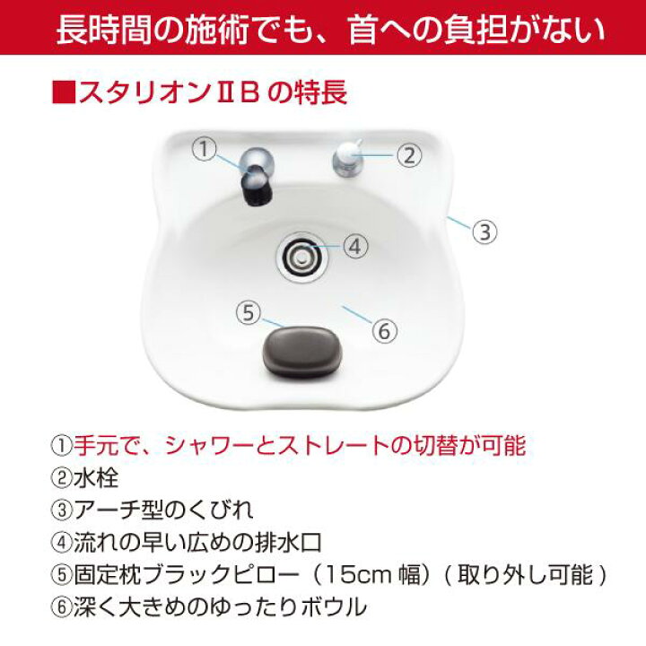 楽天市場】送料無料 滝川 壁付式シャンプー台『スタリオン2B』 ☆省 