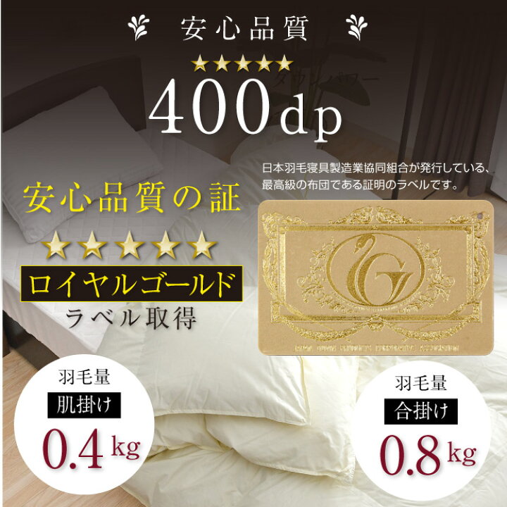 楽天市場】羽毛布団 2枚合せ シングル 約150×210cm フランス産マザー 