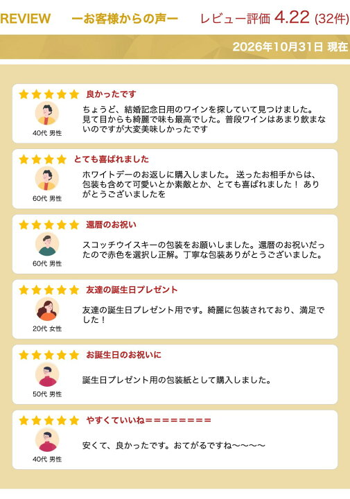 楽天市場】包装紙 赤※【箱入】、【ボックス入】又は、別途化粧箱をご