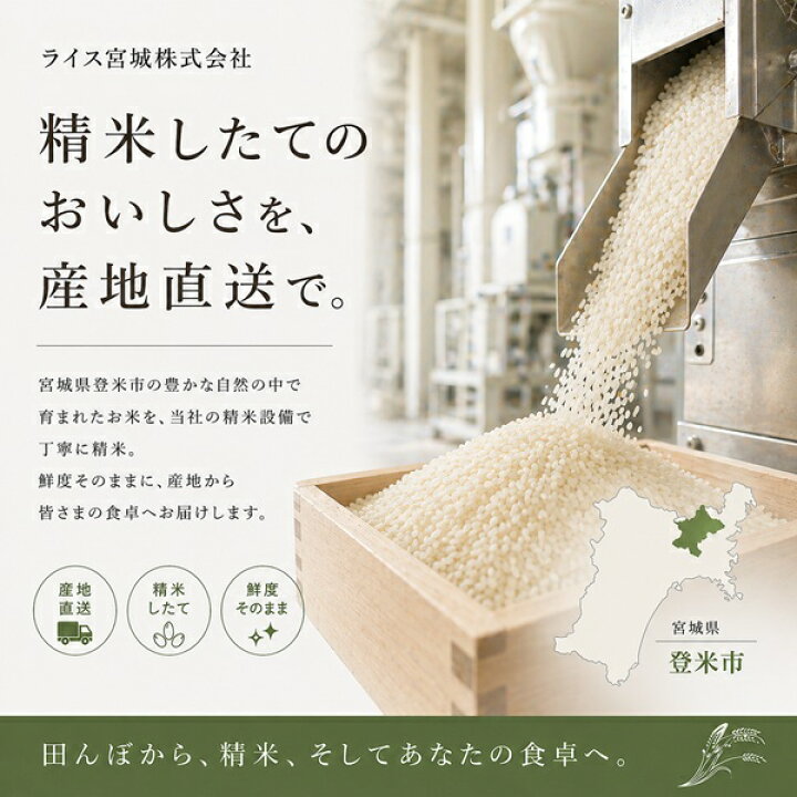 楽天市場】◇令和7年産◇【送料無料】宮城県登米産 ひとめぼれ 20kg