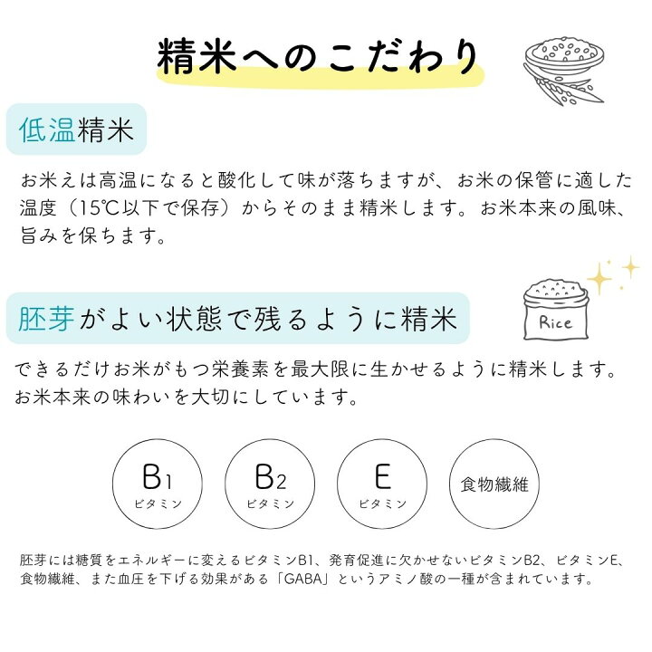 楽天市場】米 30kg 送料無料 コシヒカリ 広島県産 令和7年産 k 