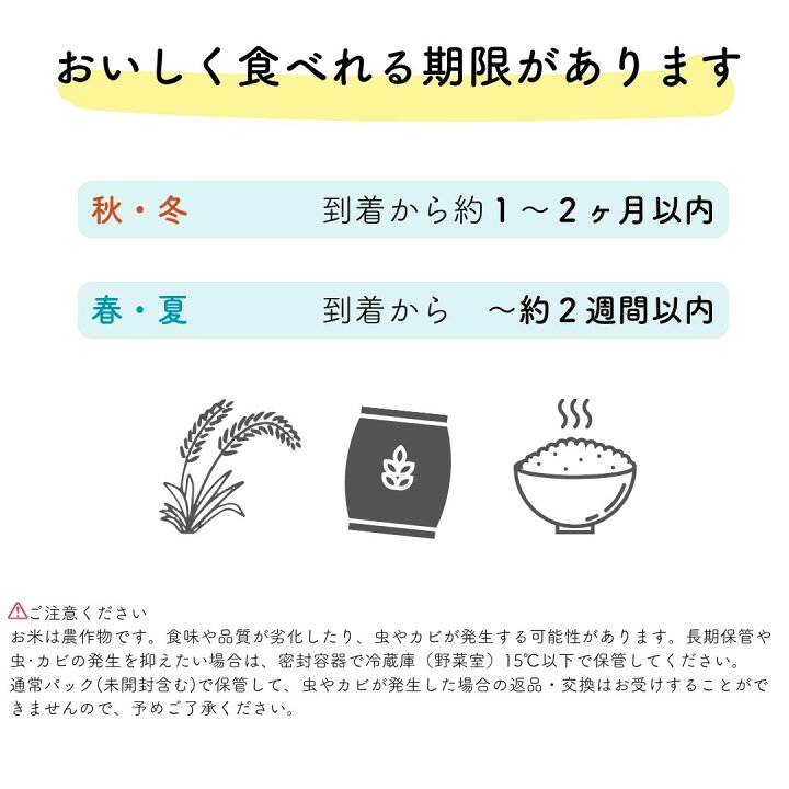 楽天市場】米 30kg 送料無料 コシヒカリ 広島県産 令和7年産 k 