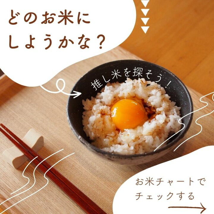 楽天市場】＼ 在庫一掃セール ／ 5kgあたり【2,993円!!】 米 15kg 送料 