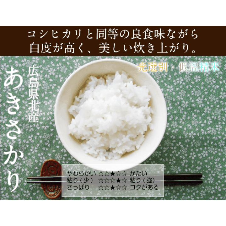楽天市場】新米 米 30kg 送料無料 あきさかり 広島県産 令和5年産 米30