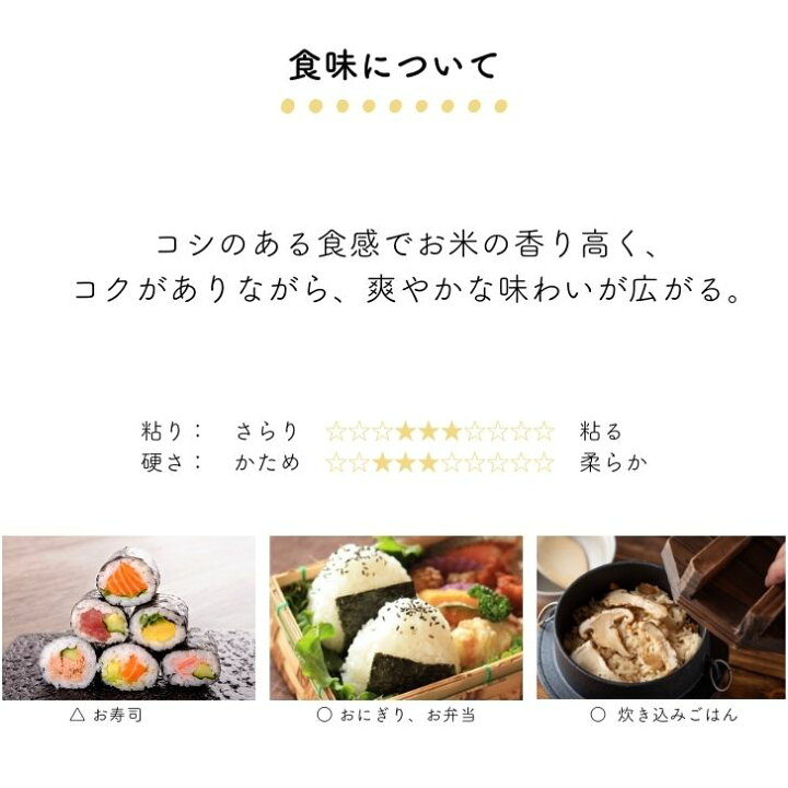 楽天市場】お米 白米 玄米 30kg 送料無料 ヒノヒカリ 広島県産 令和6  