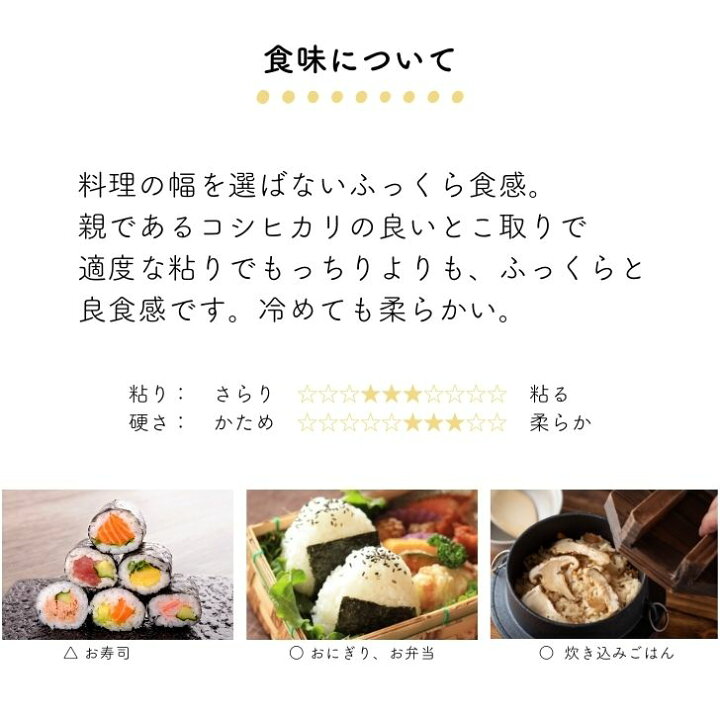 楽天市場】米 30kg 送料無料 ひとめぼれ 広島県産 令和7年産 米30キロ 