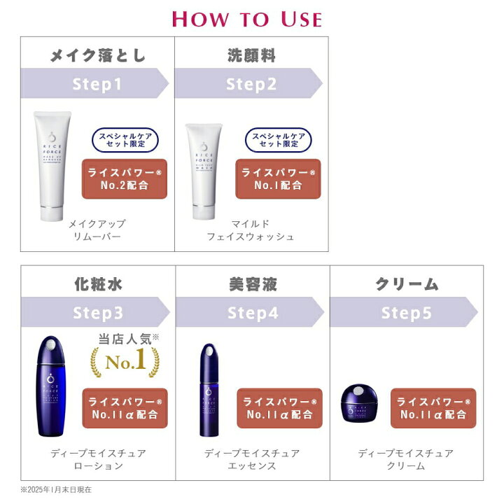 楽天市場】＜透明感つくる＞化粧水 セット 薬用 保湿 乾燥 毛穴 小じわ  