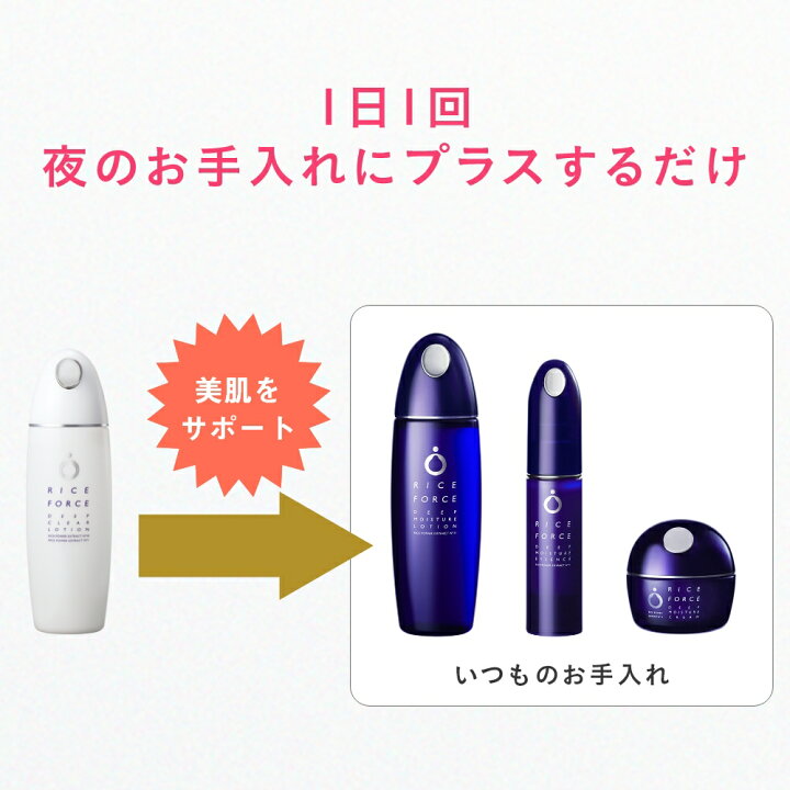 楽天市場】＜ミニボトル2本付＞化粧水 美容液 クリーム セット 薬用  
